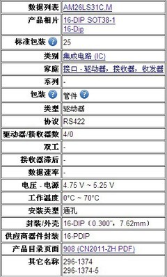 AM26LS31CN接口驅動器 原裝正品的專業(yè)選擇