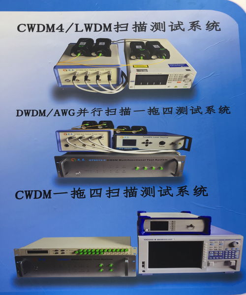 CIOE 2020 光泰通信攜自動化測試新品重磅亮相，引領通訊設備測試新潮流